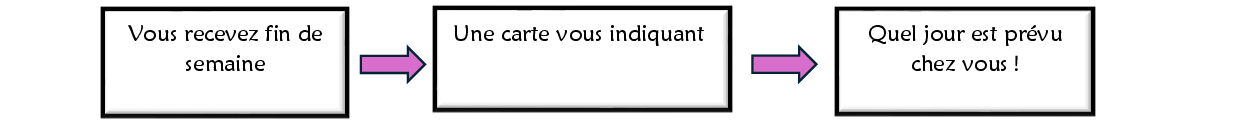 Services aides ménagères cadre
